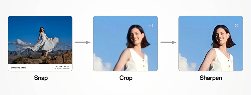 AI Clarity Enhance can crisp up a crop or low resolution image