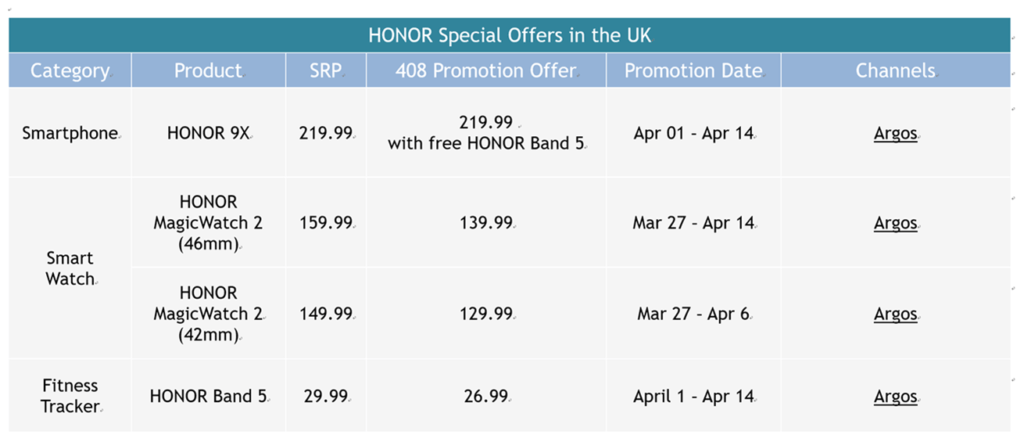 Honor rewards Global fans with discounts in UK /France / Germany 1