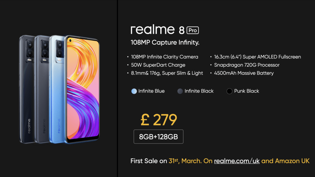 realme 8 Pro UK Price