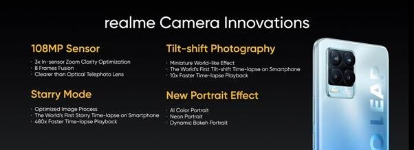 realme camera innovation 108mp
