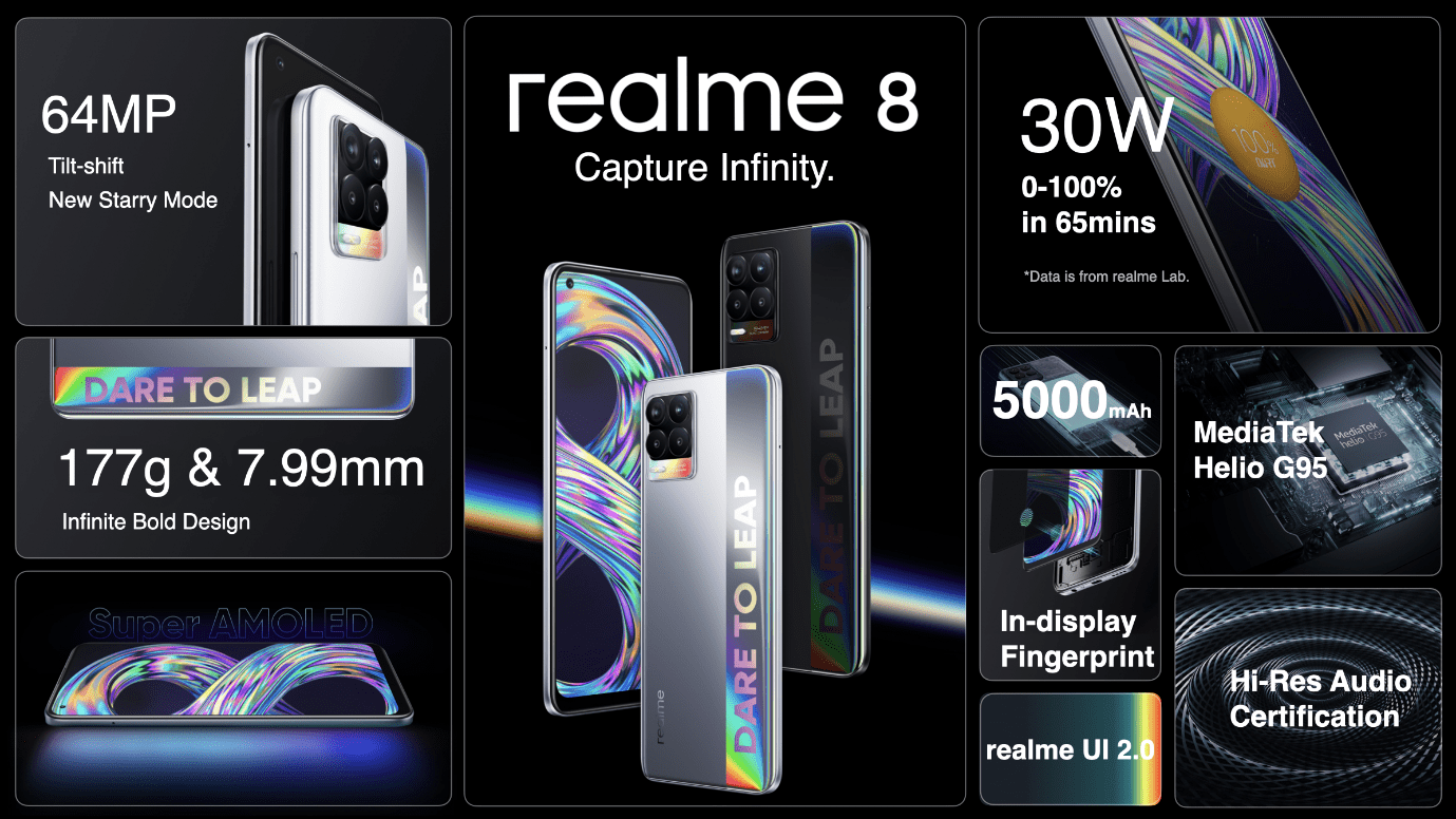 Realme8 specs