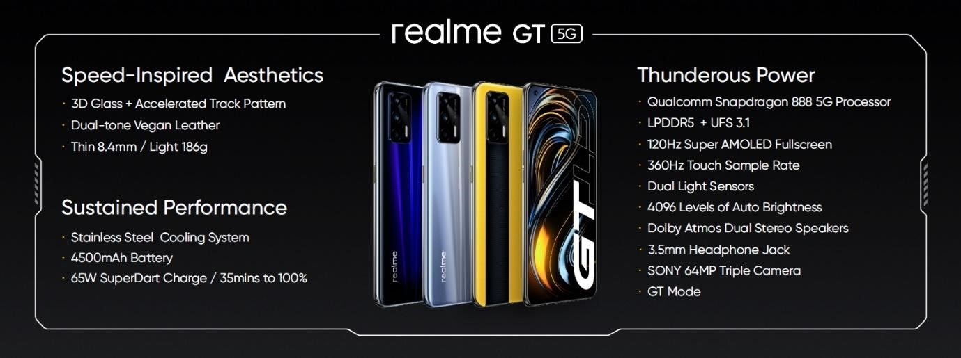 realme gt specs