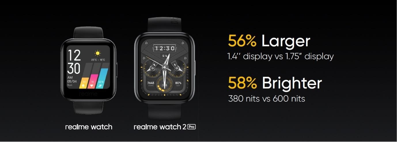 realme watch 2 pro price