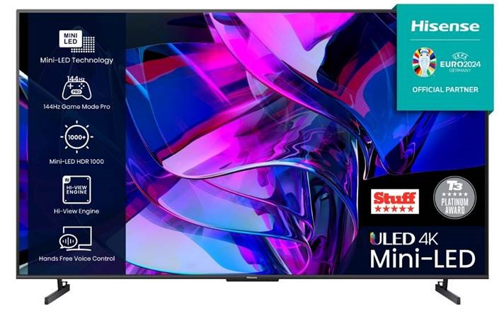 Hisense ULED 4K mini LED Tv Oct 2023