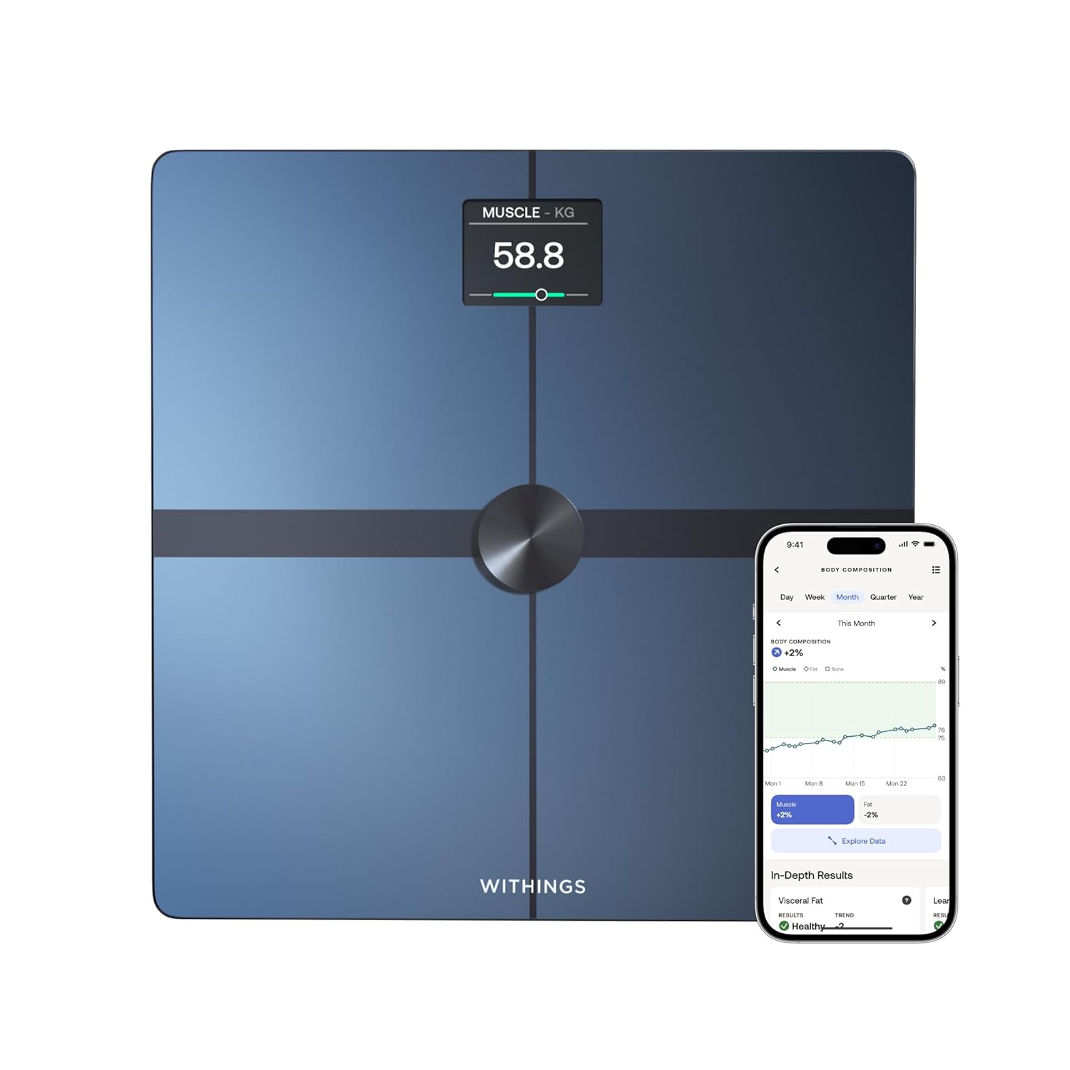 Withings Body Smart