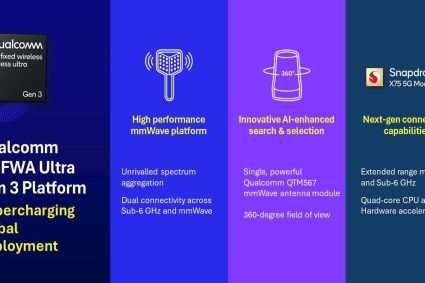 Supercharging 5G FWA Deployment: Introducing the Game-Changing Qualcomm 5G Fixed Wireless Access Ultra Gen 3 Platform