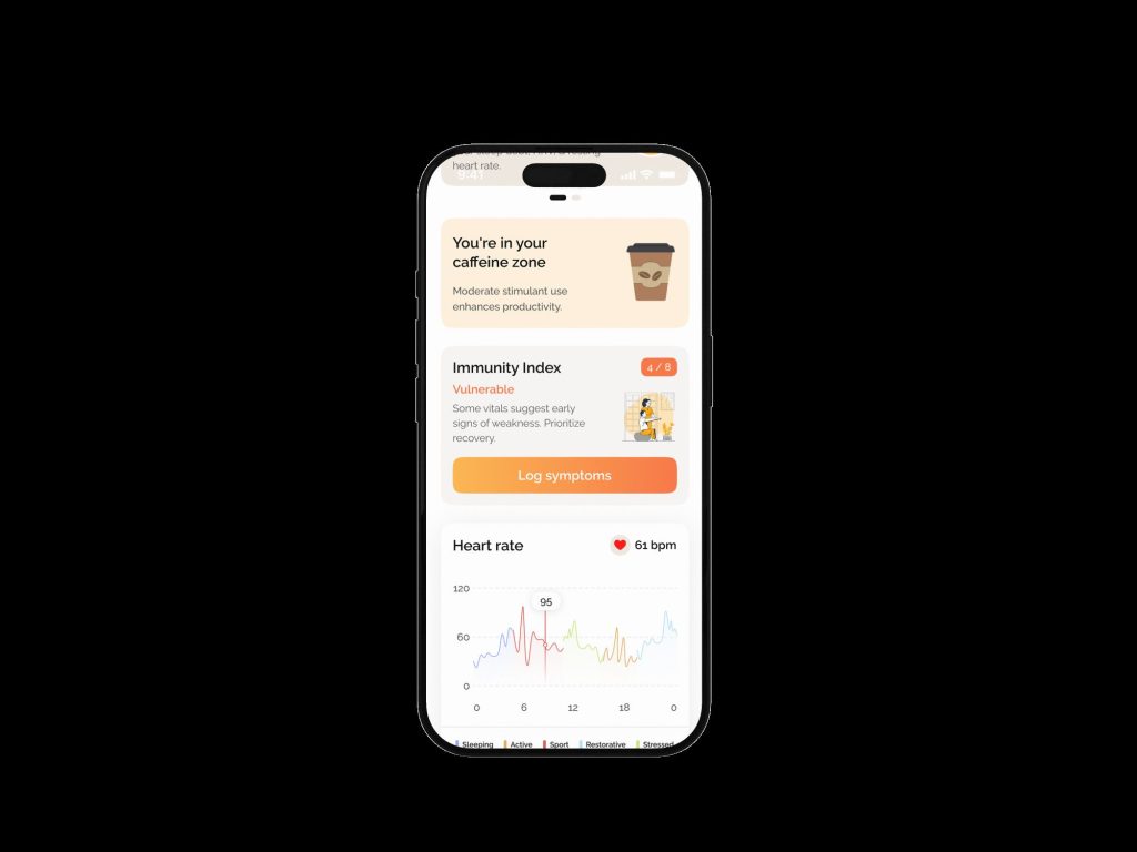 Immunity Index Mobile Display