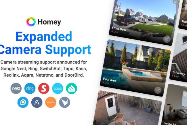 homey camera support