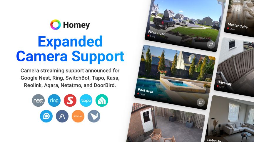 homey camera support homey camera support