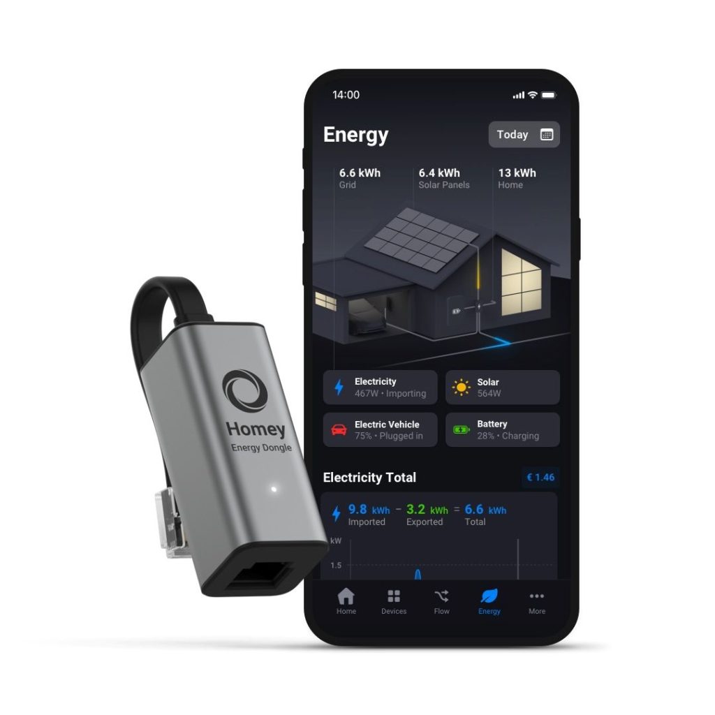 Homey Energy Dongle Homey Energy Dongle
