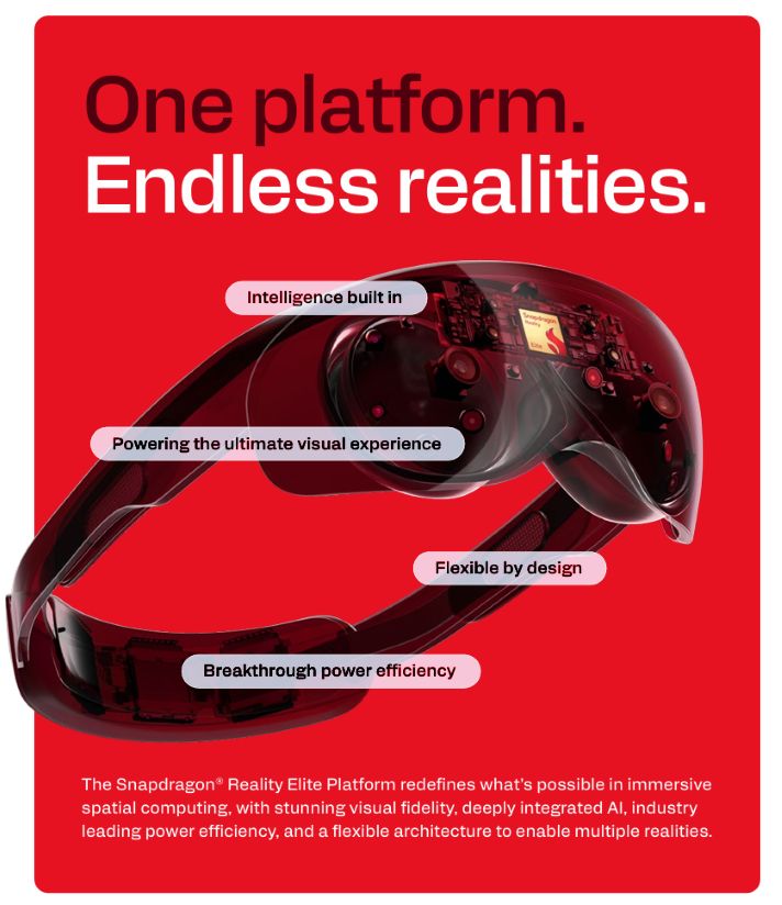 Snapdragon Elite Reality Snapdragon Elite Reality