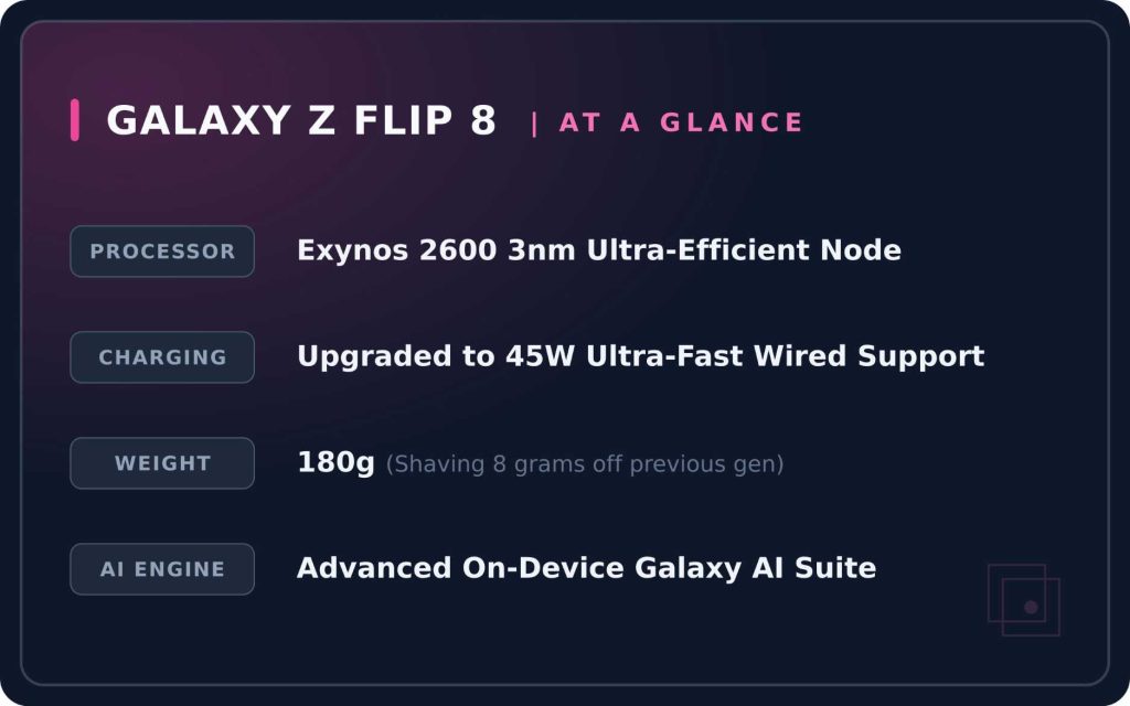 Samsung Z Flip 8 Samsung Z Flip 8
